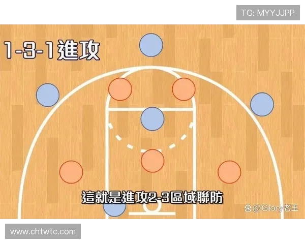 重庆篮球队的反击战术揭秘与深度分析探讨