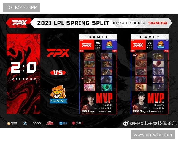 FPX战队灵活性分析及其在英雄联盟赛场上的战略应用探讨