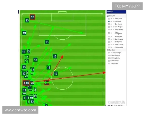 成都足球队在世界杯预选赛中的意识表现分析与点评