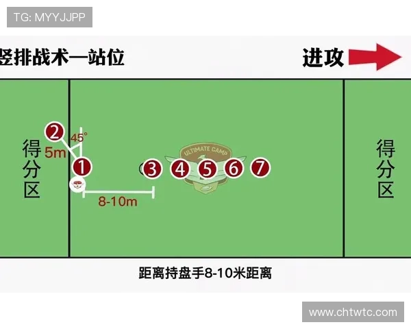 深圳飞盘队的盯防体系解析与战术应用探讨
